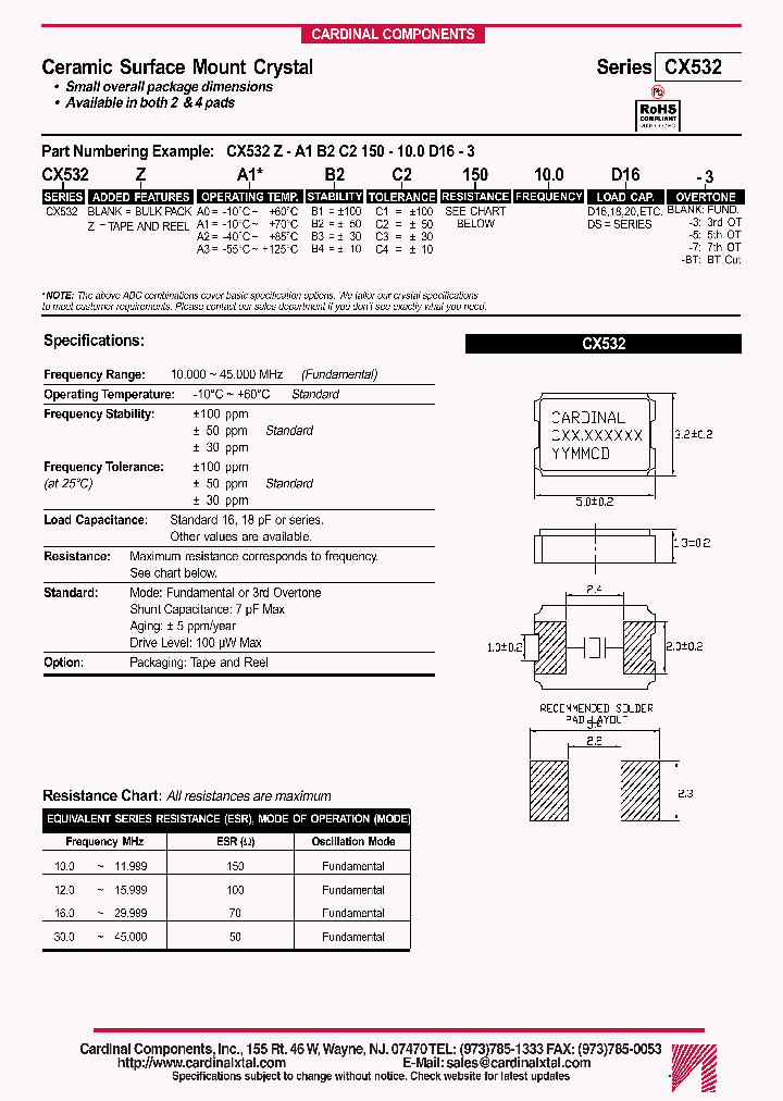 CX532Z-A1B2C450-450D20_3762551.PDF Datasheet