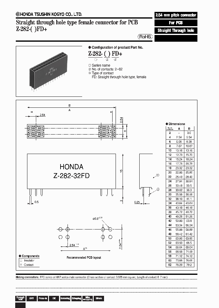 Z-282-12FD_3761120.PDF Datasheet