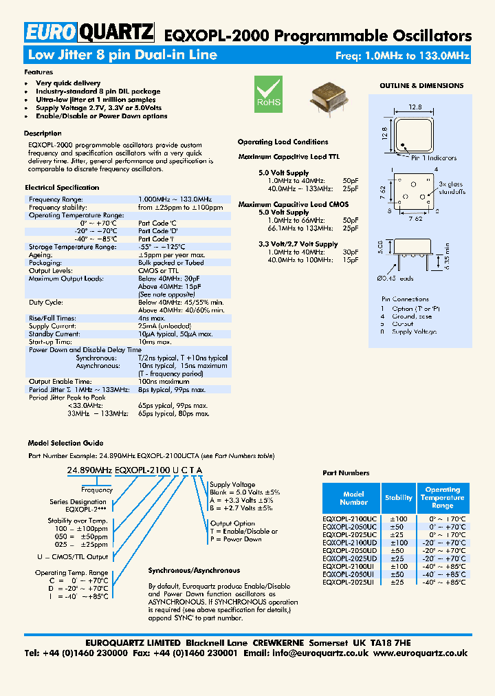 248920MHZEQXOPL-2100UIP_3766699.PDF Datasheet