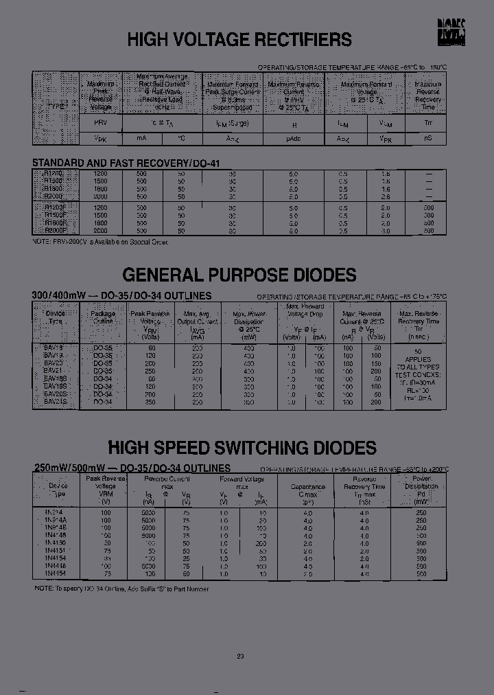 BAV21S_3769396.PDF Datasheet