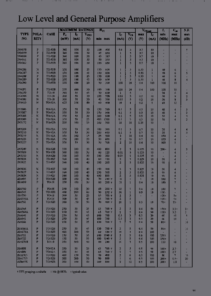 2SA564A_3770849.PDF Datasheet