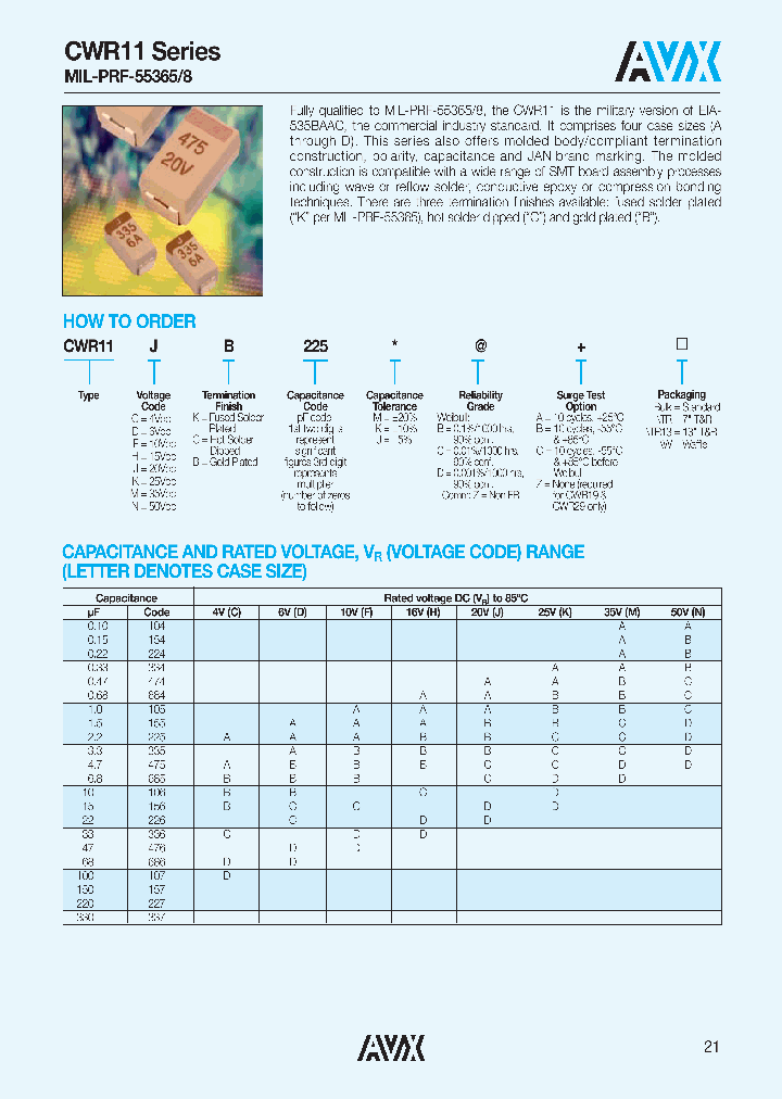 CWR11MC104MZA_3775229.PDF Datasheet