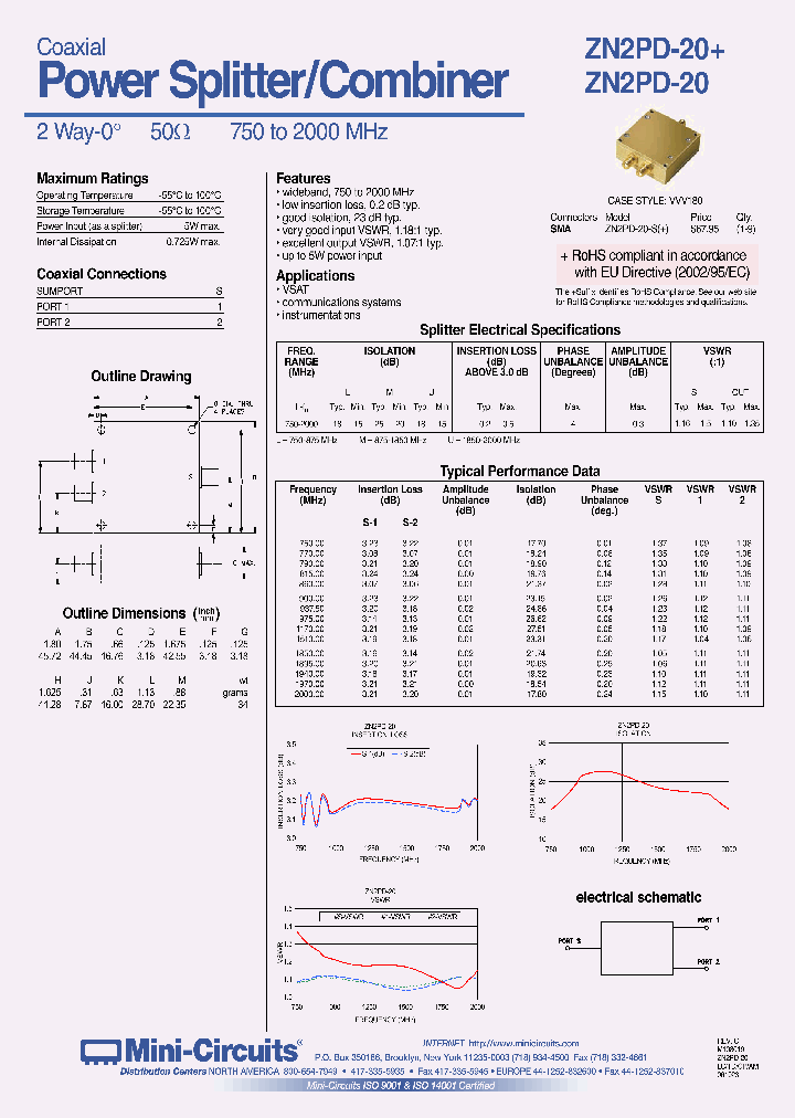 ZN2PD-20-S_3780544.PDF Datasheet