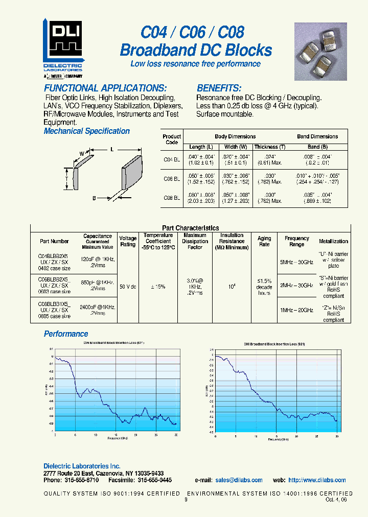 C06BL851X-5ZN-X0T_3781699.PDF Datasheet