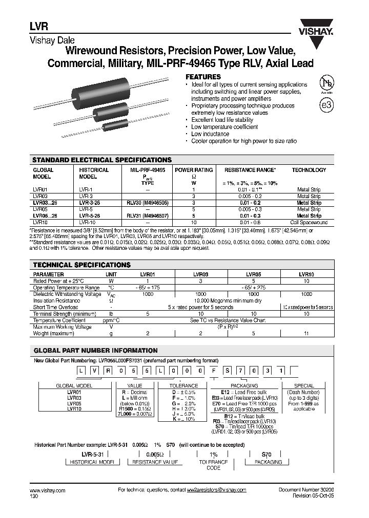 LVR05R0383FE70_3789512.PDF Datasheet