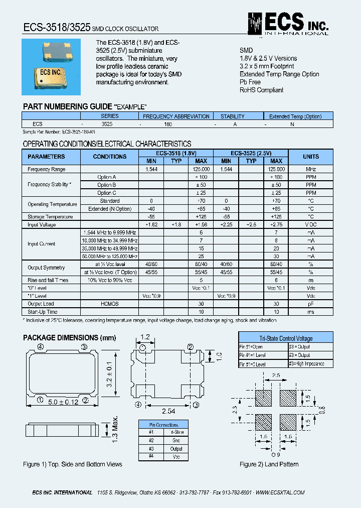 ECS-3518-300-ANT_3792521.PDF Datasheet