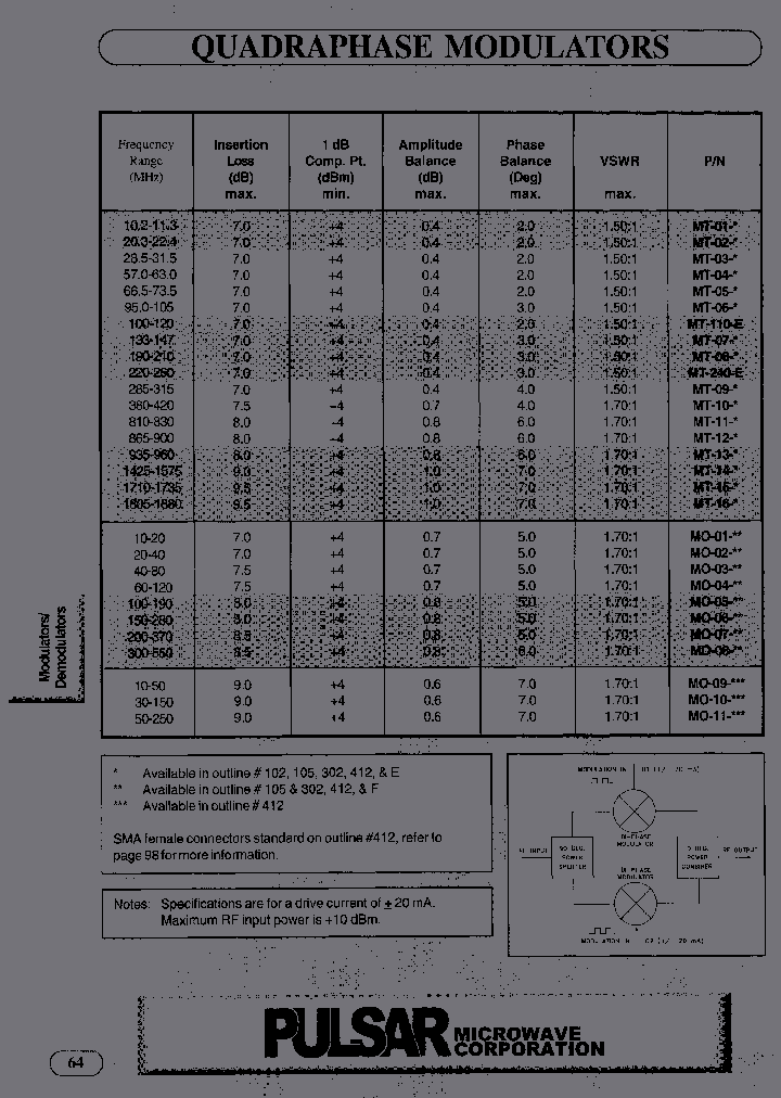 MO-01-412_3794629.PDF Datasheet