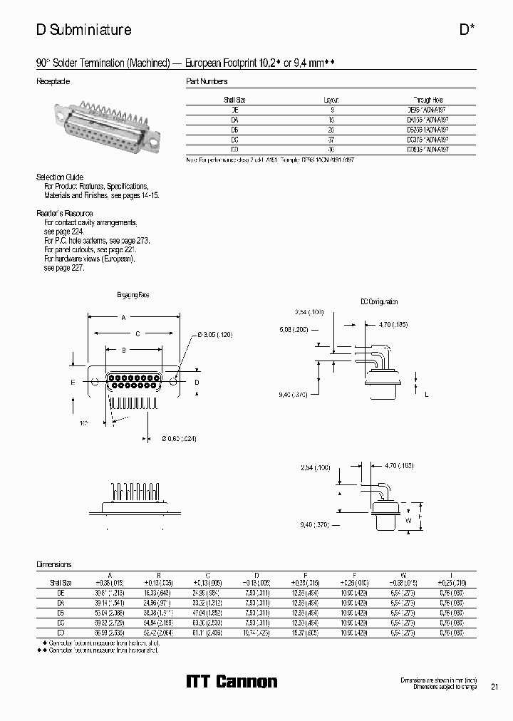 DA15S-1AON-A191-A197_3801119.PDF Datasheet