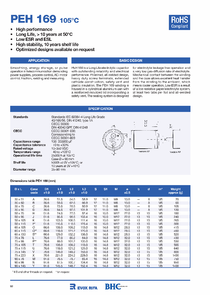 PEH169PO4680MU2_3806699.PDF Datasheet