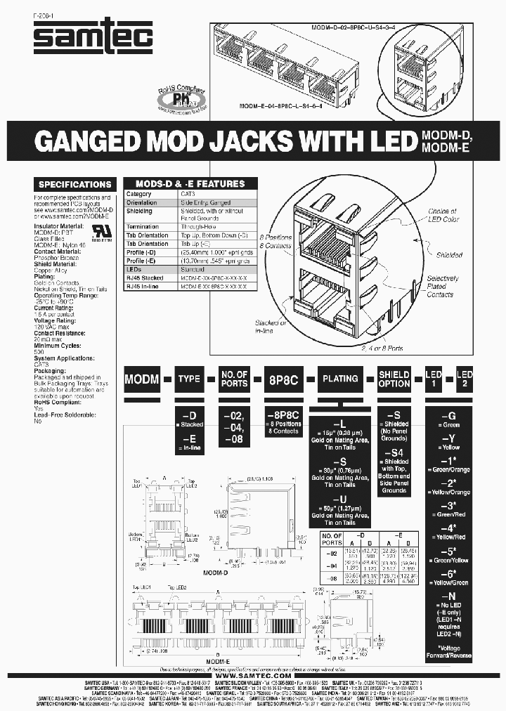 MODME-08-8P8C-S-S4-N-N_3808334.PDF Datasheet