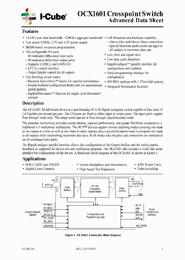 OCX1601-PB420I_3808106.PDF Datasheet