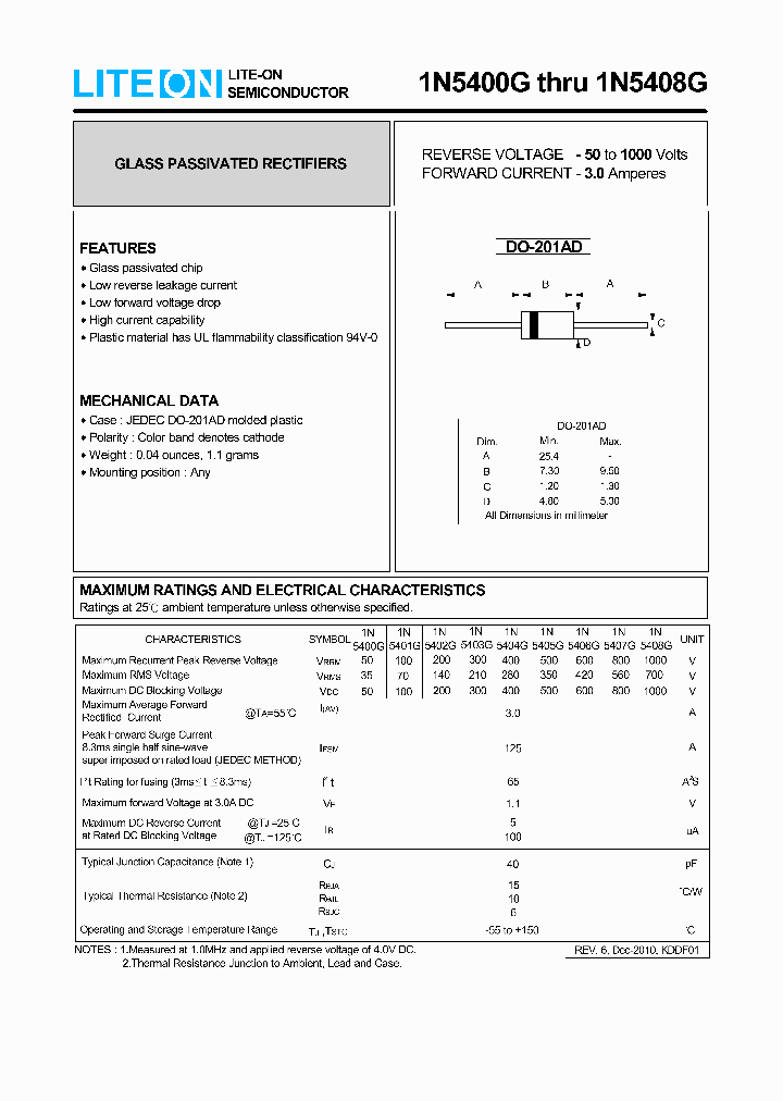 1N5408G_3812273.PDF Datasheet