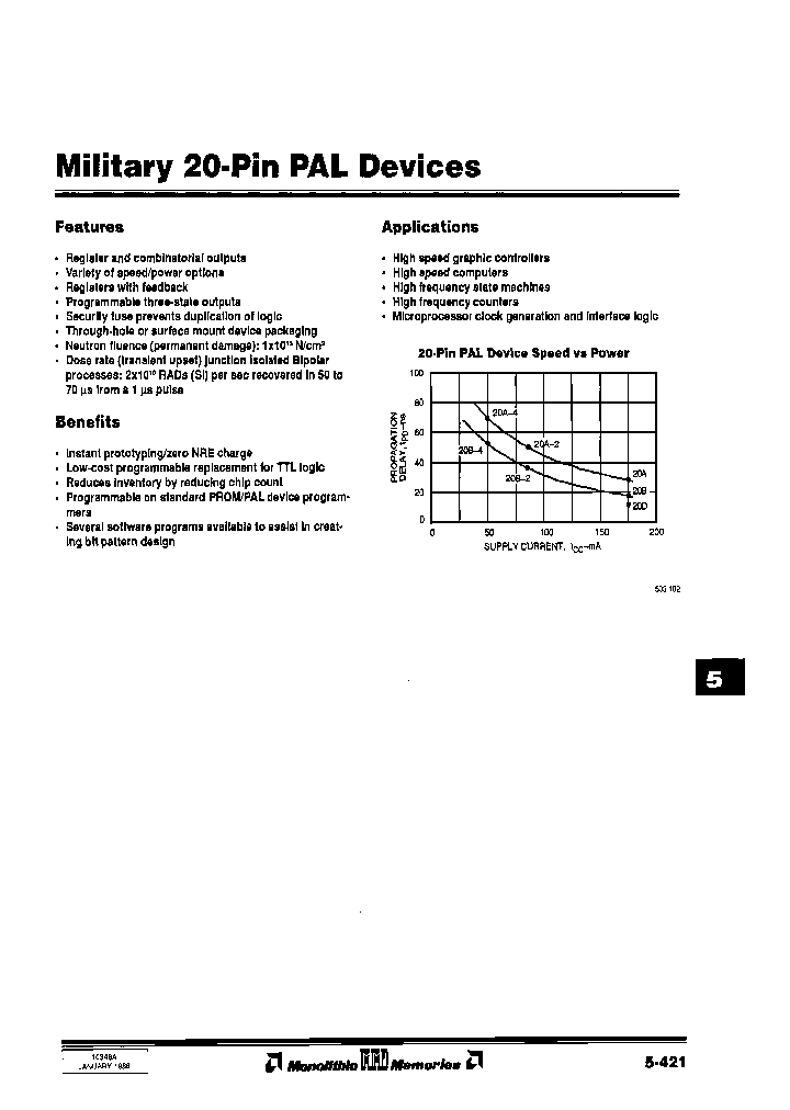 PAL10H8-2MW883B_3816863.PDF Datasheet