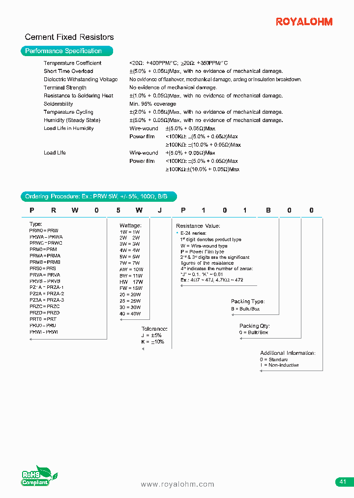 PRW01WKP512B00_3818100.PDF Datasheet