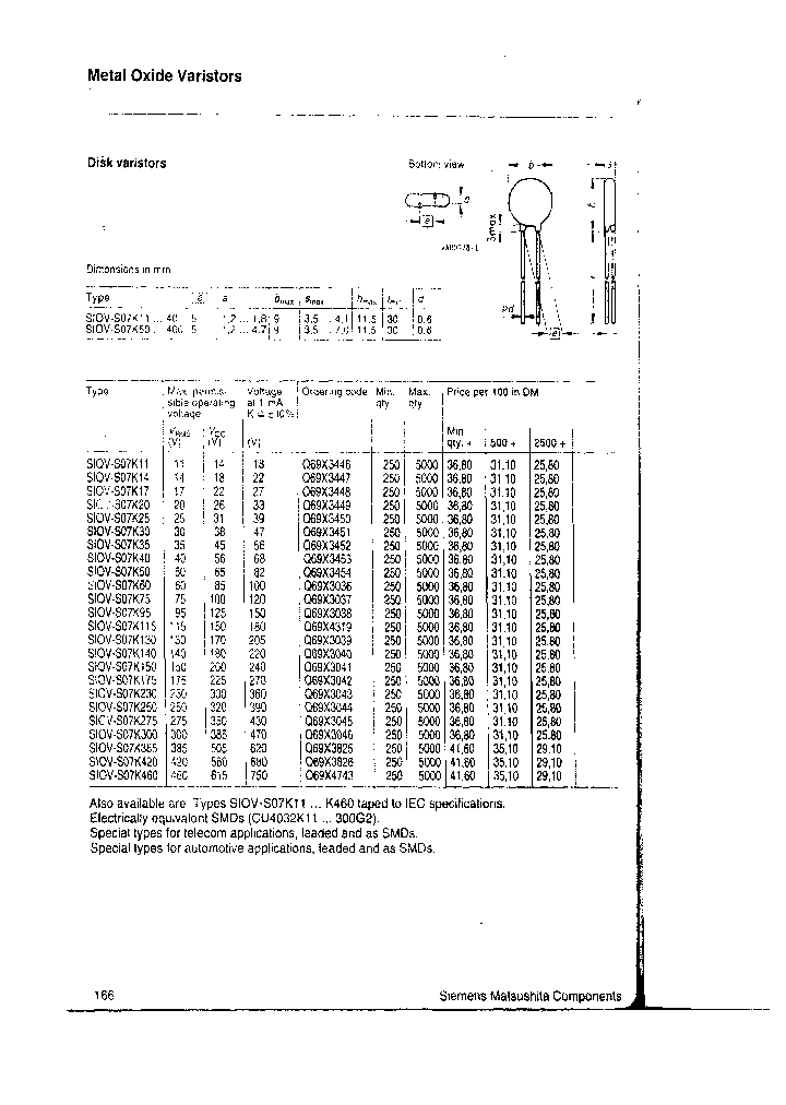 SIOV-S07K115_3818753.PDF Datasheet