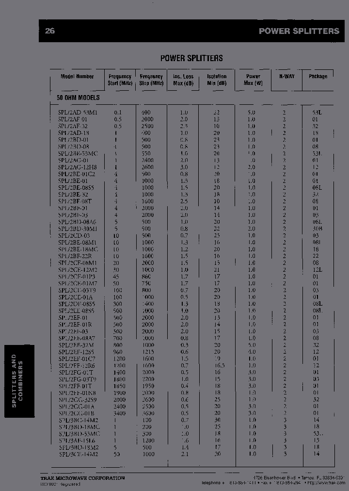 SPL2CE-01M7_3819892.PDF Datasheet