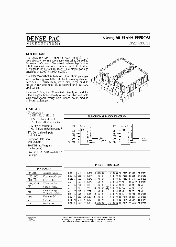 DPZ256X32IV3-12I_3820922.PDF Datasheet