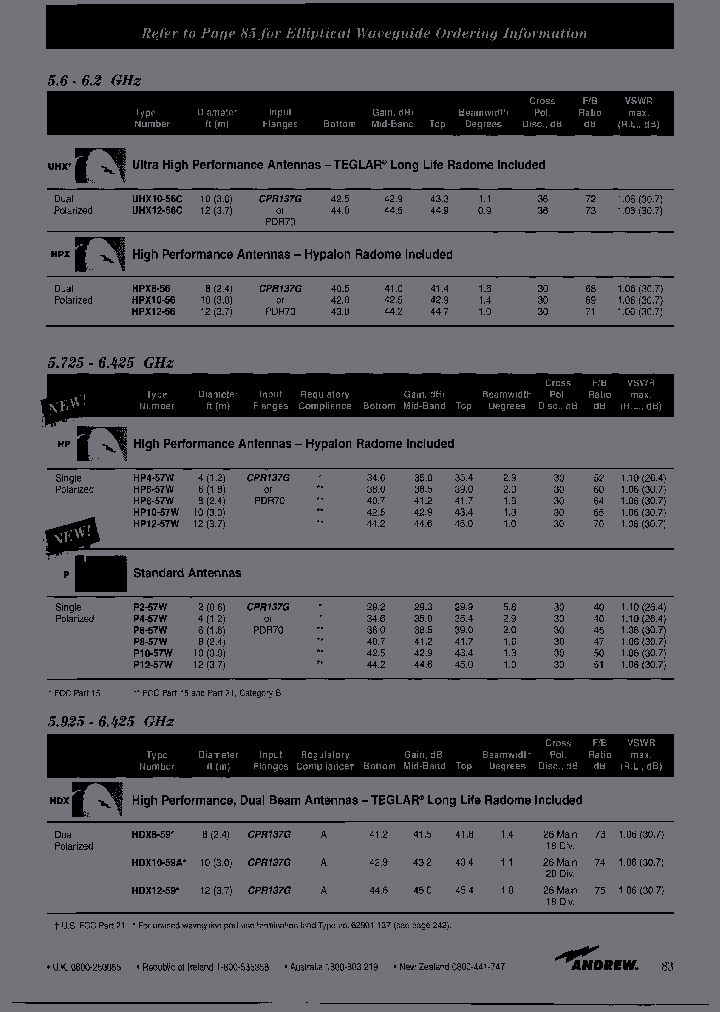 HPX12-56_3823236.PDF Datasheet