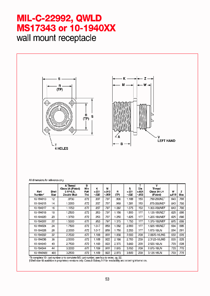 MS17343C28C17PX_3823296.PDF Datasheet