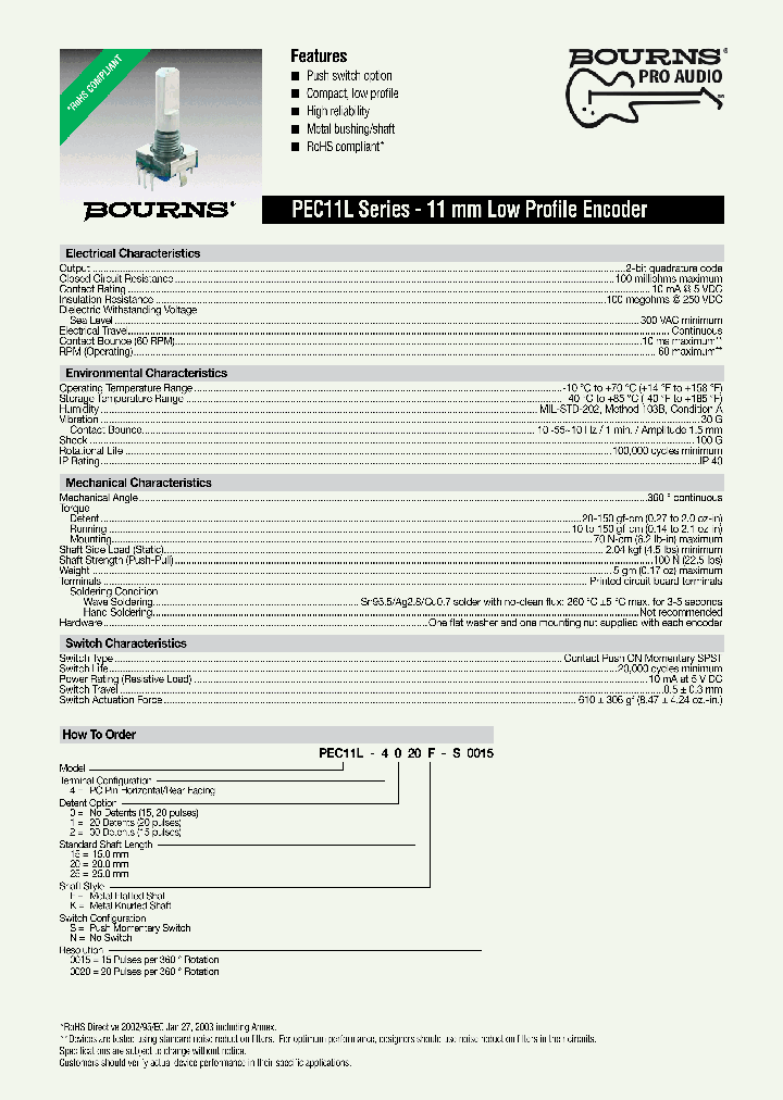 PEC11L-4320F-N15_3824433.PDF Datasheet