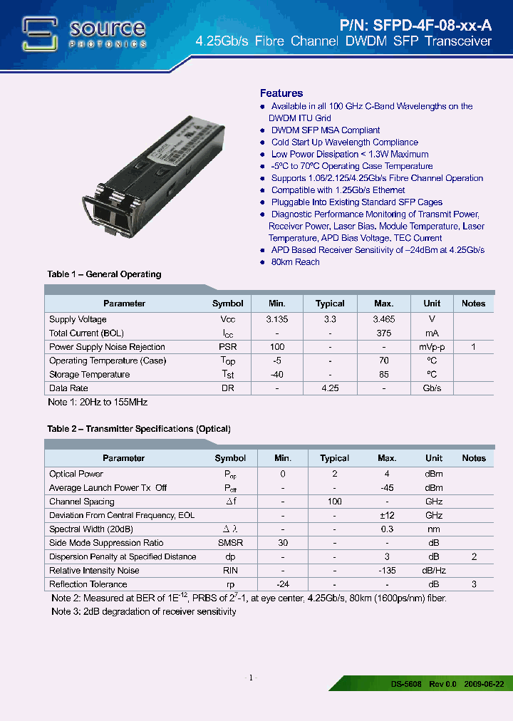 SFPD-4F-08-15-A_3824788.PDF Datasheet