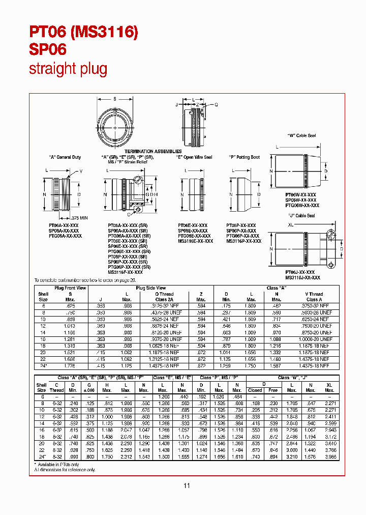 SP06P-8-2SX005_3826580.PDF Datasheet