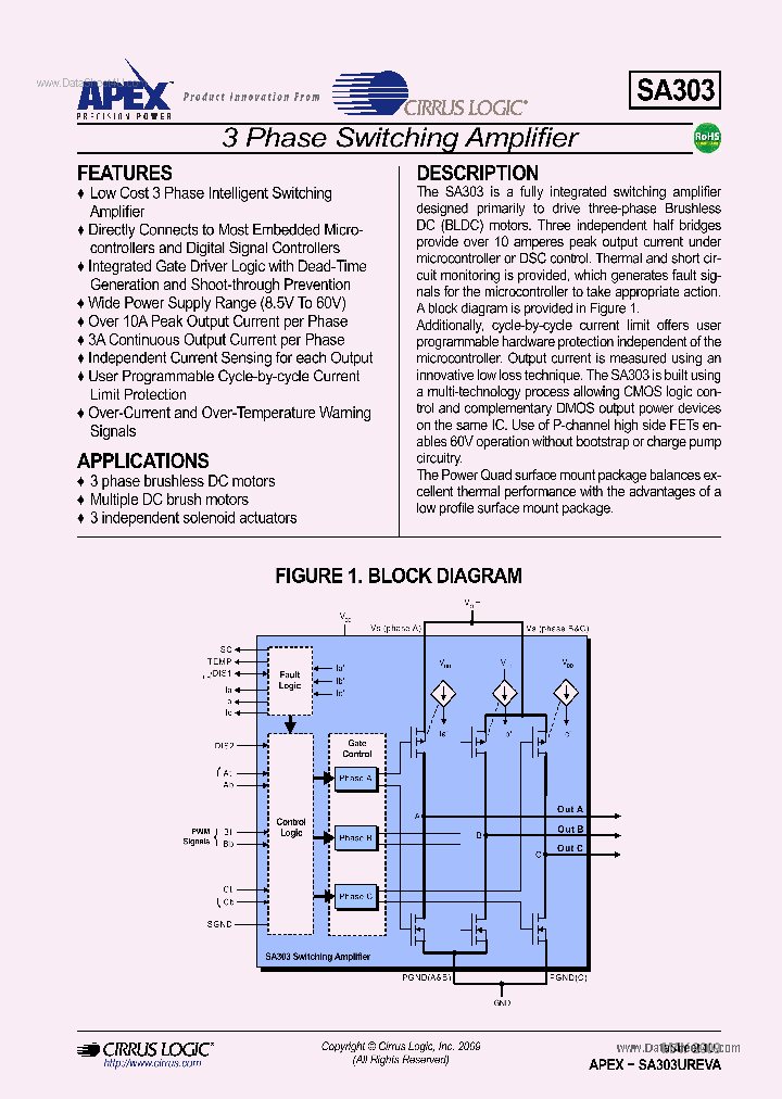 SA303_4058389.PDF Datasheet