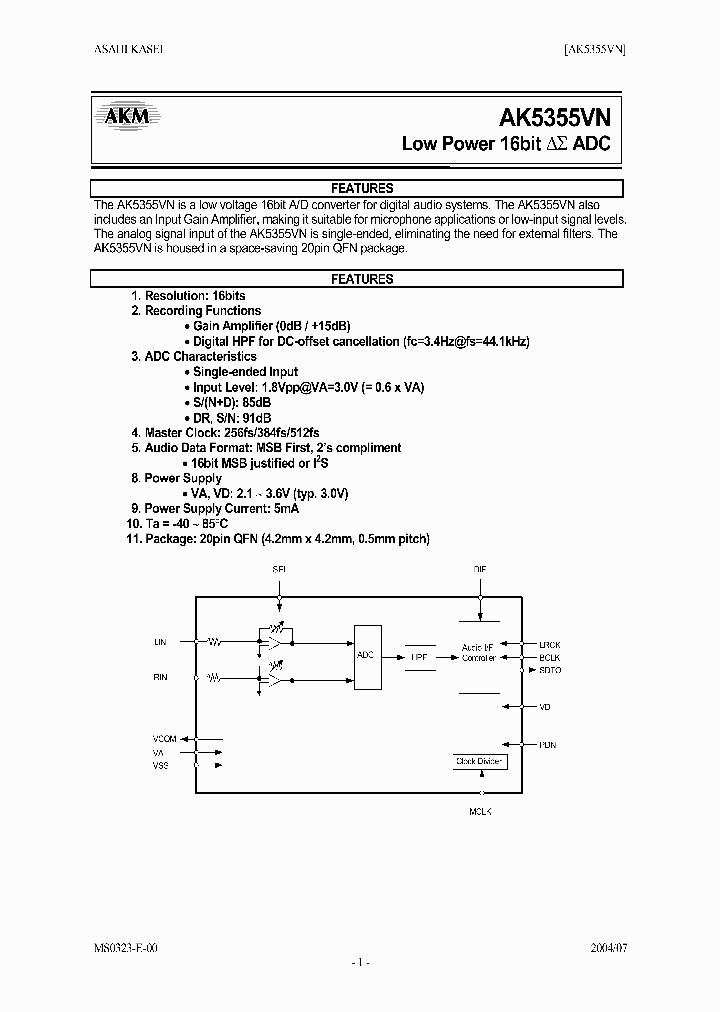 AK5355VN_4067541.PDF Datasheet