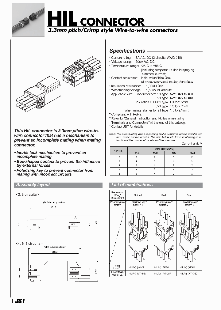 HILP-08V-1-S_3828239.PDF Datasheet