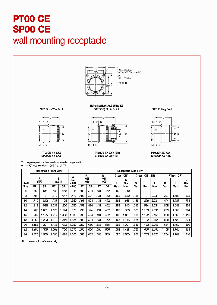 PT00CP-16-26SZ003_3830575.PDF Datasheet