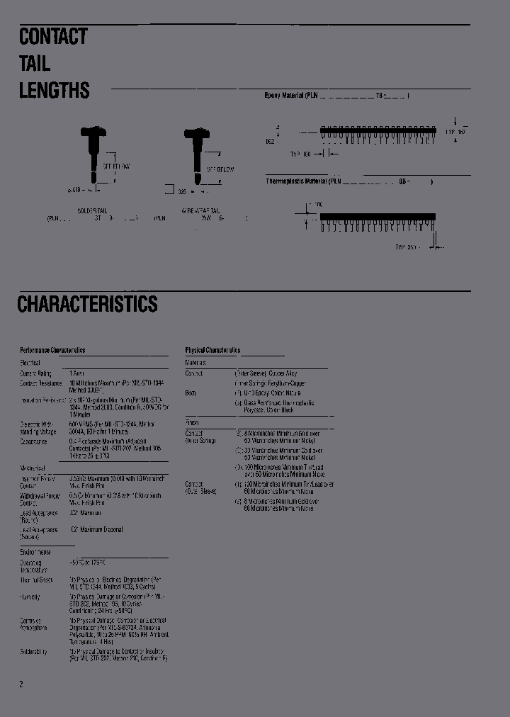 PLN044D2WW7B-1D2_3831123.PDF Datasheet