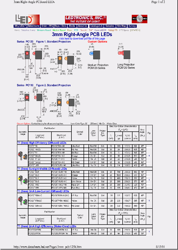 PC120CW-1CW-140_3831957.PDF Datasheet