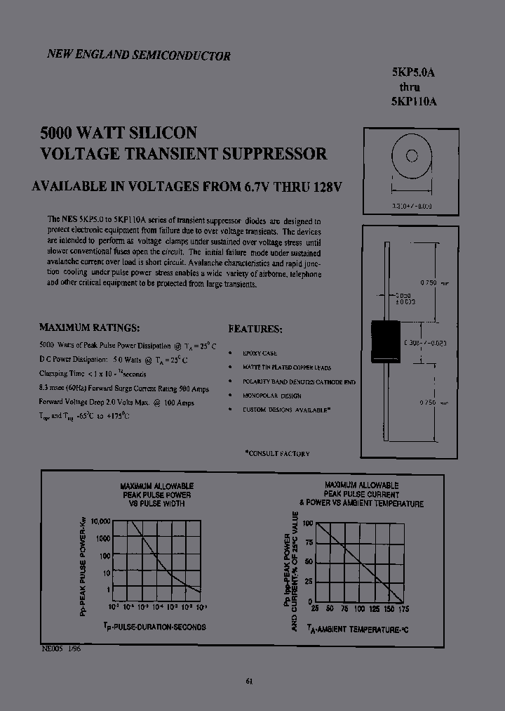 5KP50ACOX120_3831536.PDF Datasheet