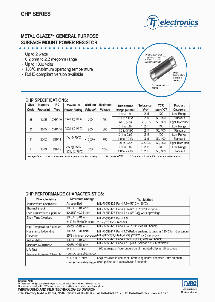 CHP121006818F13LF_3830783.PDF Datasheet