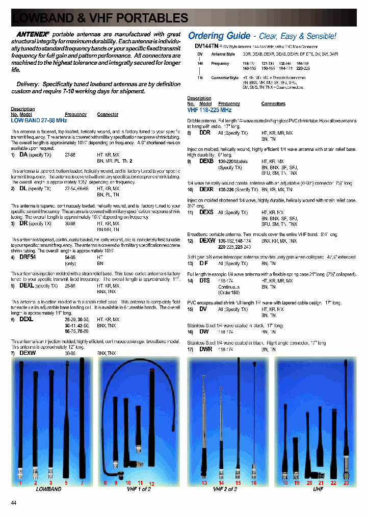 DV144TN_3832506.PDF Datasheet