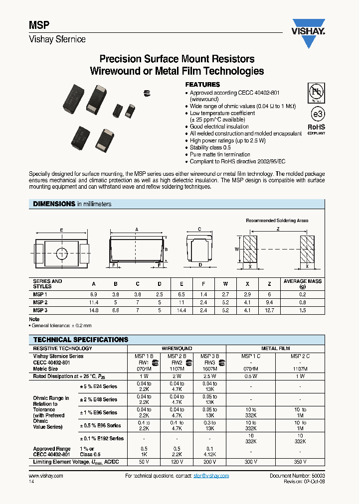 MSP1B54R90DR10E3_3831763.PDF Datasheet