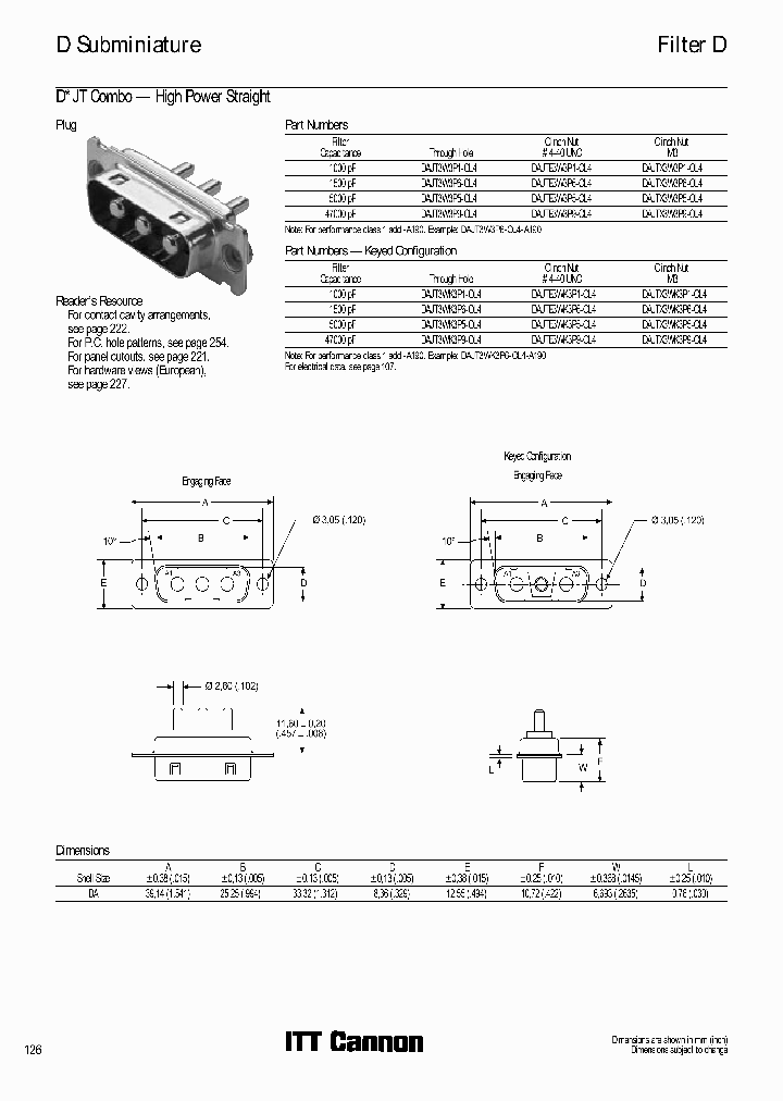 DAJT3W3P5-OL4-A190_3835620.PDF Datasheet