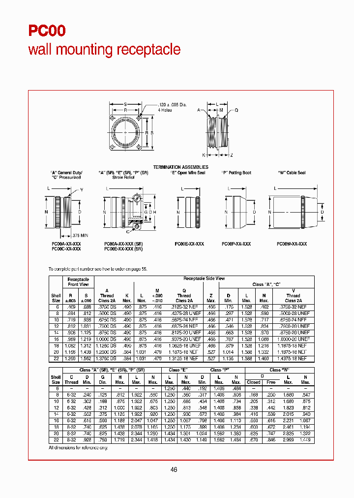 PC00A-14-5PZSR_3836470.PDF Datasheet