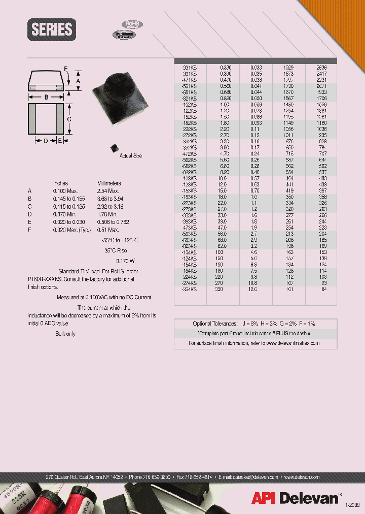 P160-223GS_3840728.PDF Datasheet