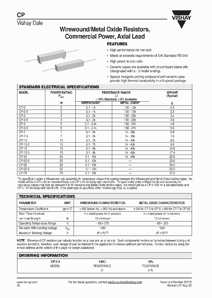 CP-10022OHM10_3844026.PDF Datasheet