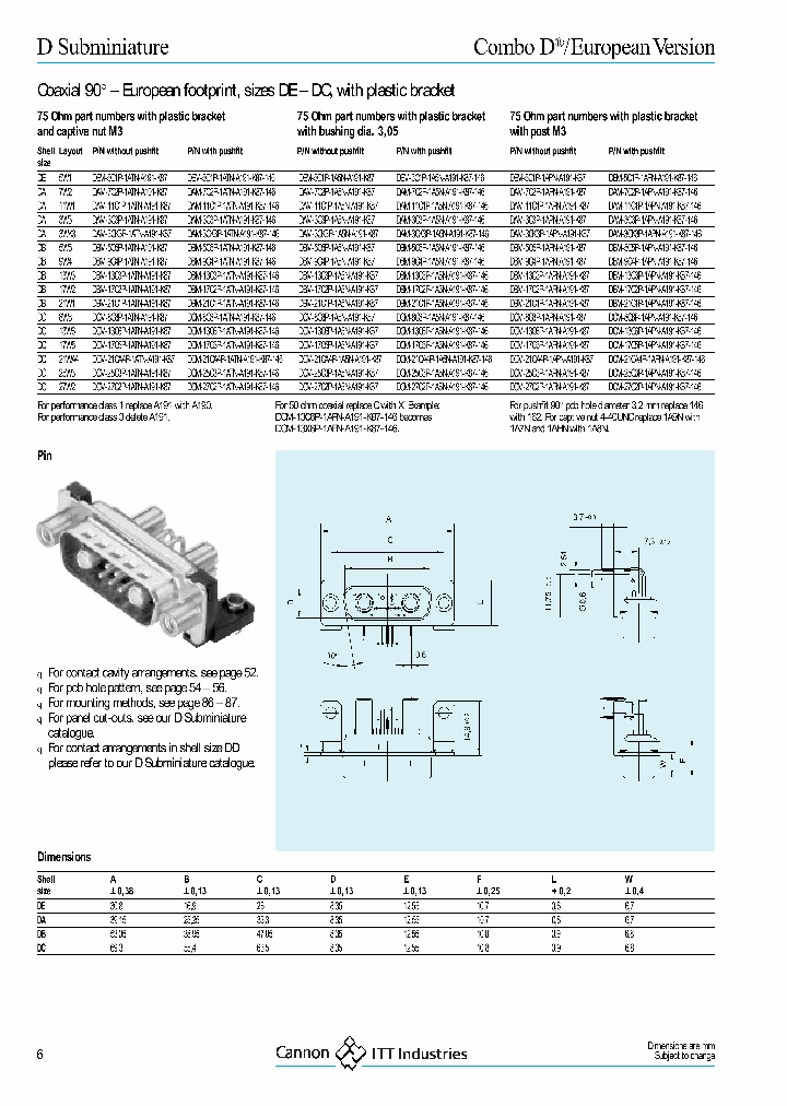 DBM-5C5P-1APN-A191-K87_3844795.PDF Datasheet