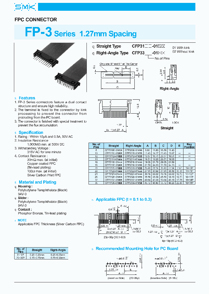 CFP3110-0101_3849796.PDF Datasheet
