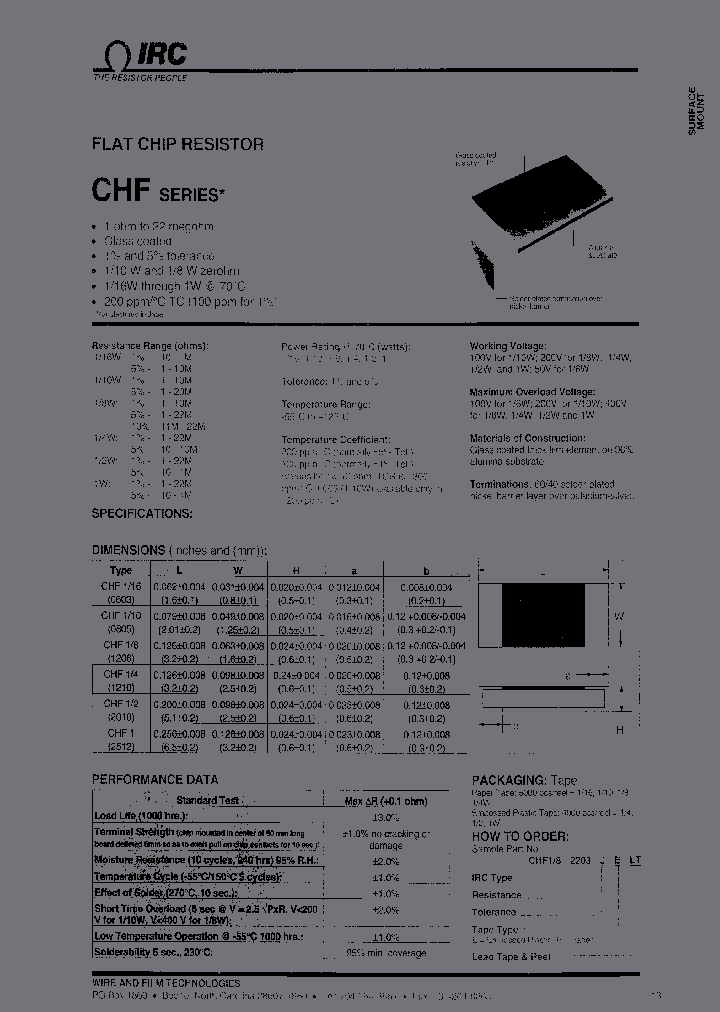 CHF123R09FELT_3852919.PDF Datasheet