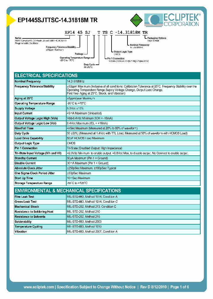 EP1445SJTTSC-1431818MTR_3846832.PDF Datasheet