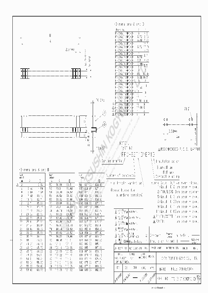 FFC-68T15BMEP2_3857250.PDF Datasheet