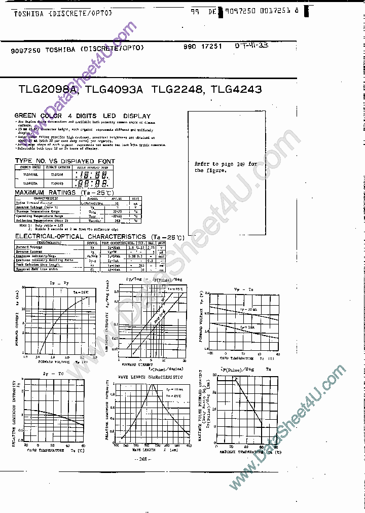 TLG4093A_4105491.PDF Datasheet