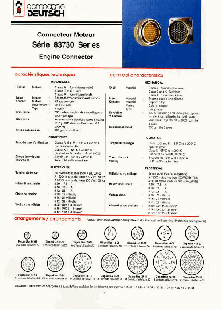 83736G20-41P7K081_3858852.PDF Datasheet