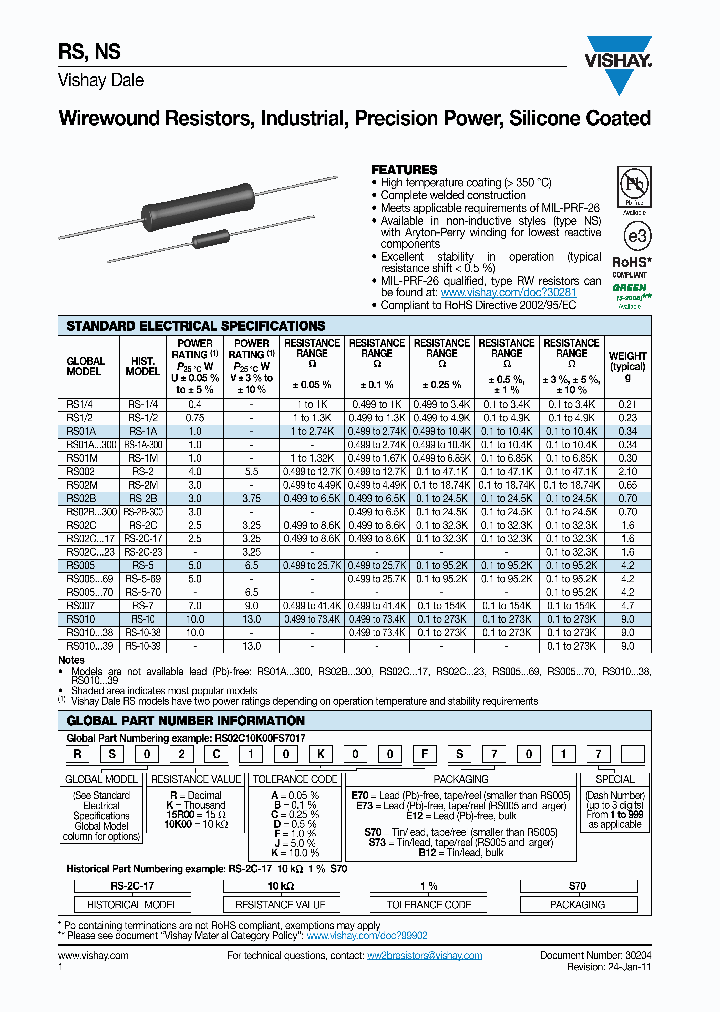 RS120R510JB12_3859385.PDF Datasheet