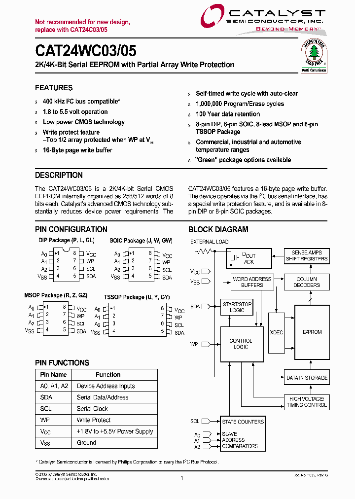 CAT24WC03PA-18REV-C_3862069.PDF Datasheet