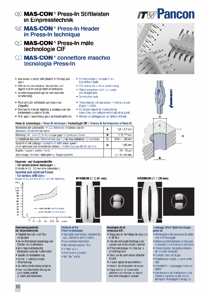 MPAP100-28_3862179.PDF Datasheet